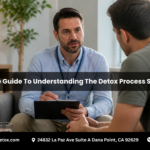 Detox Process